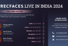 Innovating Access: RecFaces Ventures to India to Showcase Biometric Breakthroughs